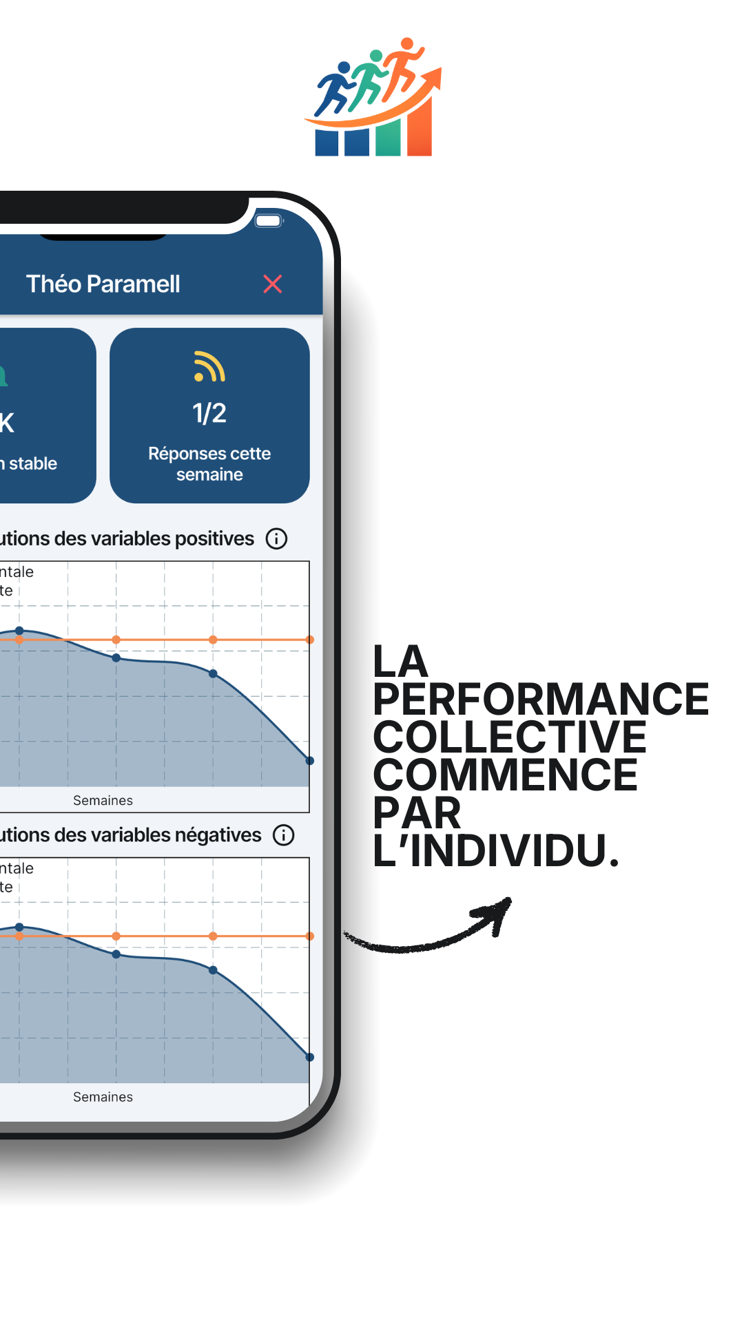 TeamIAM est une application de management